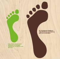 der ökologische Fußabdruck des Durchschnitts-Deutschen - wir werden unseren Lebensstil ändern müssen